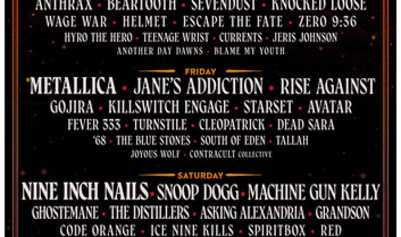 Louder Than Life 2021 Louder Than Life 2021